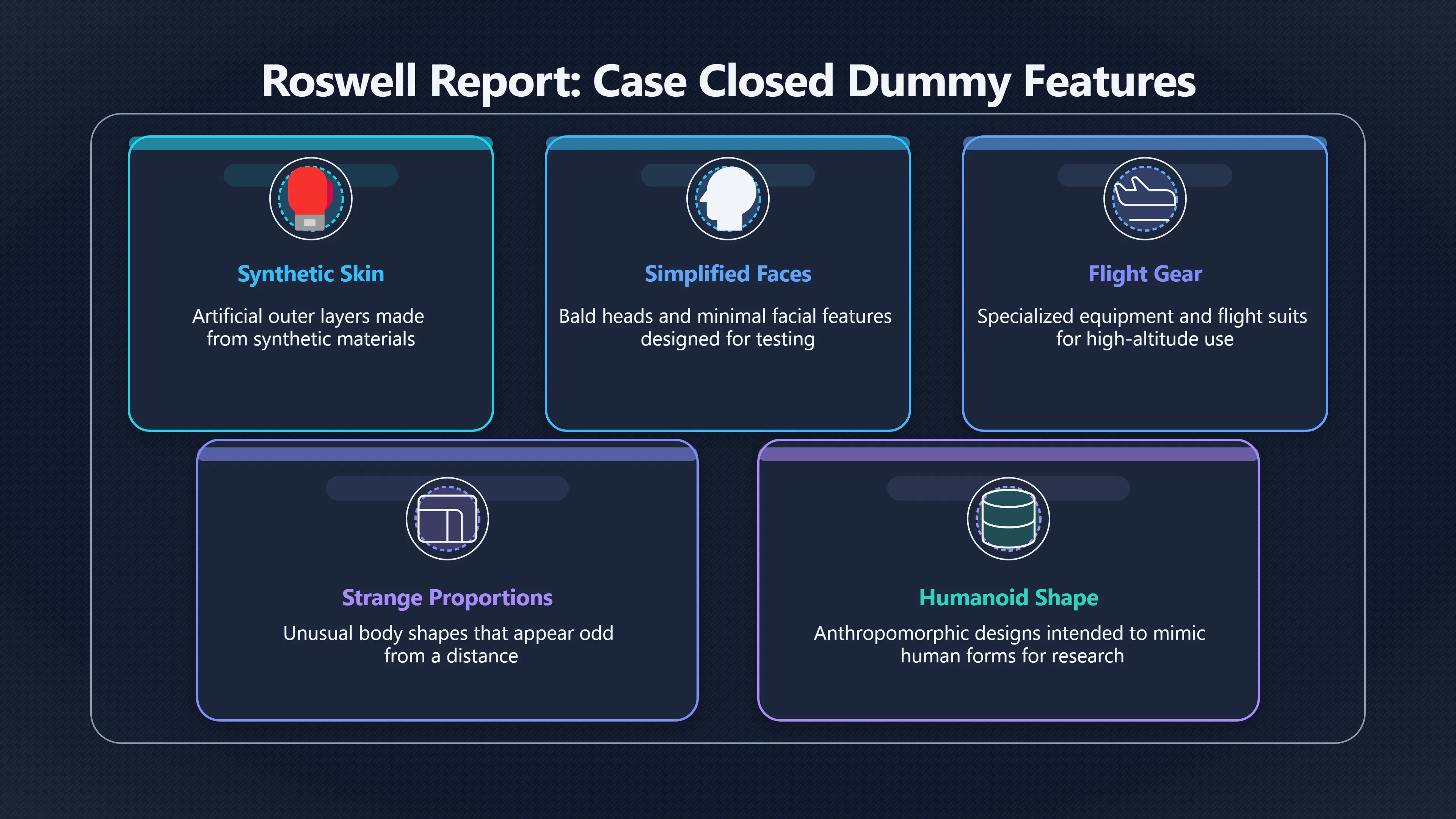 Overview image for How Test Dummies Became Alien Bodies