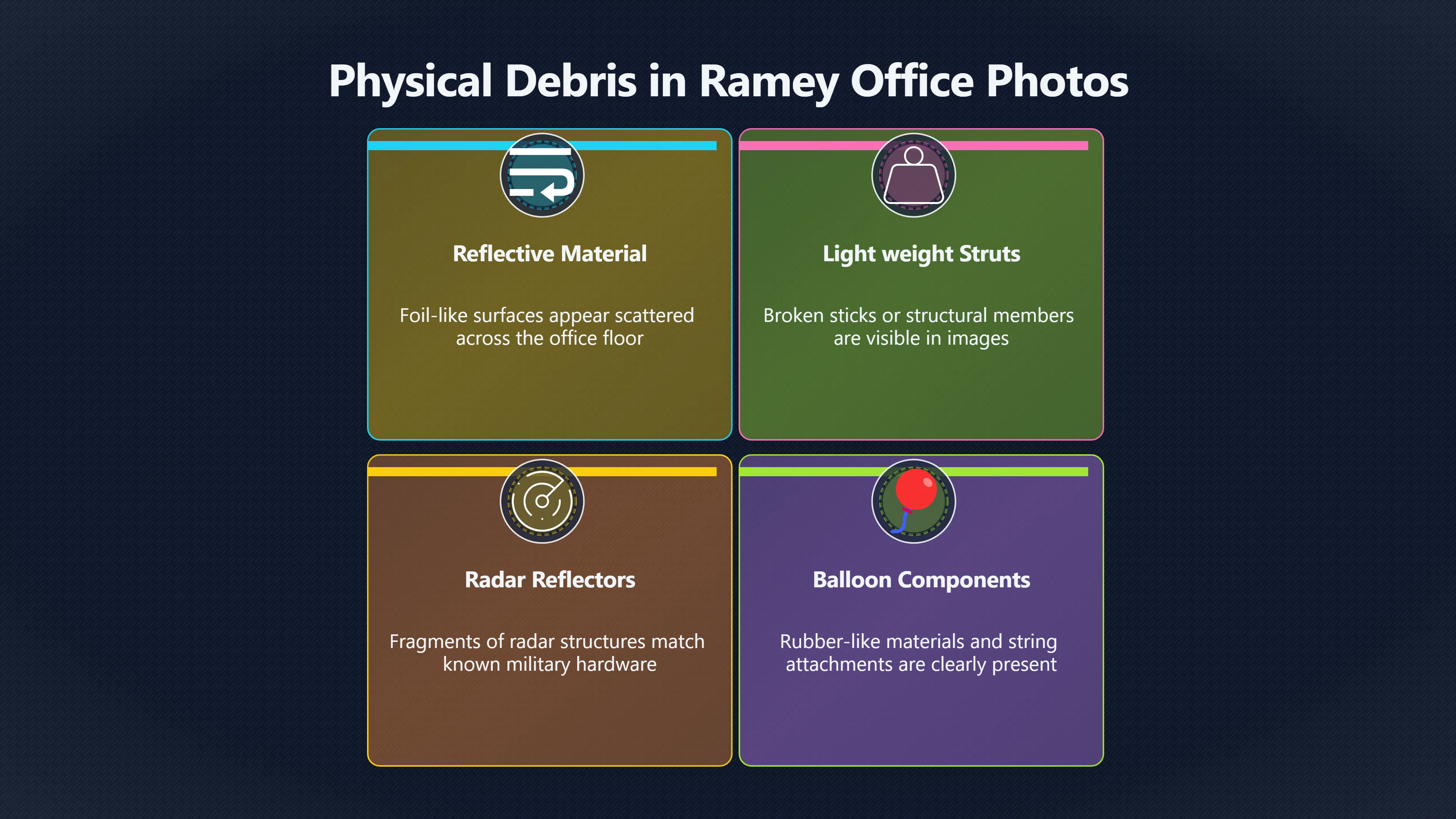 Overview image for Do the Ramey Photos Fit Mogul Debris?