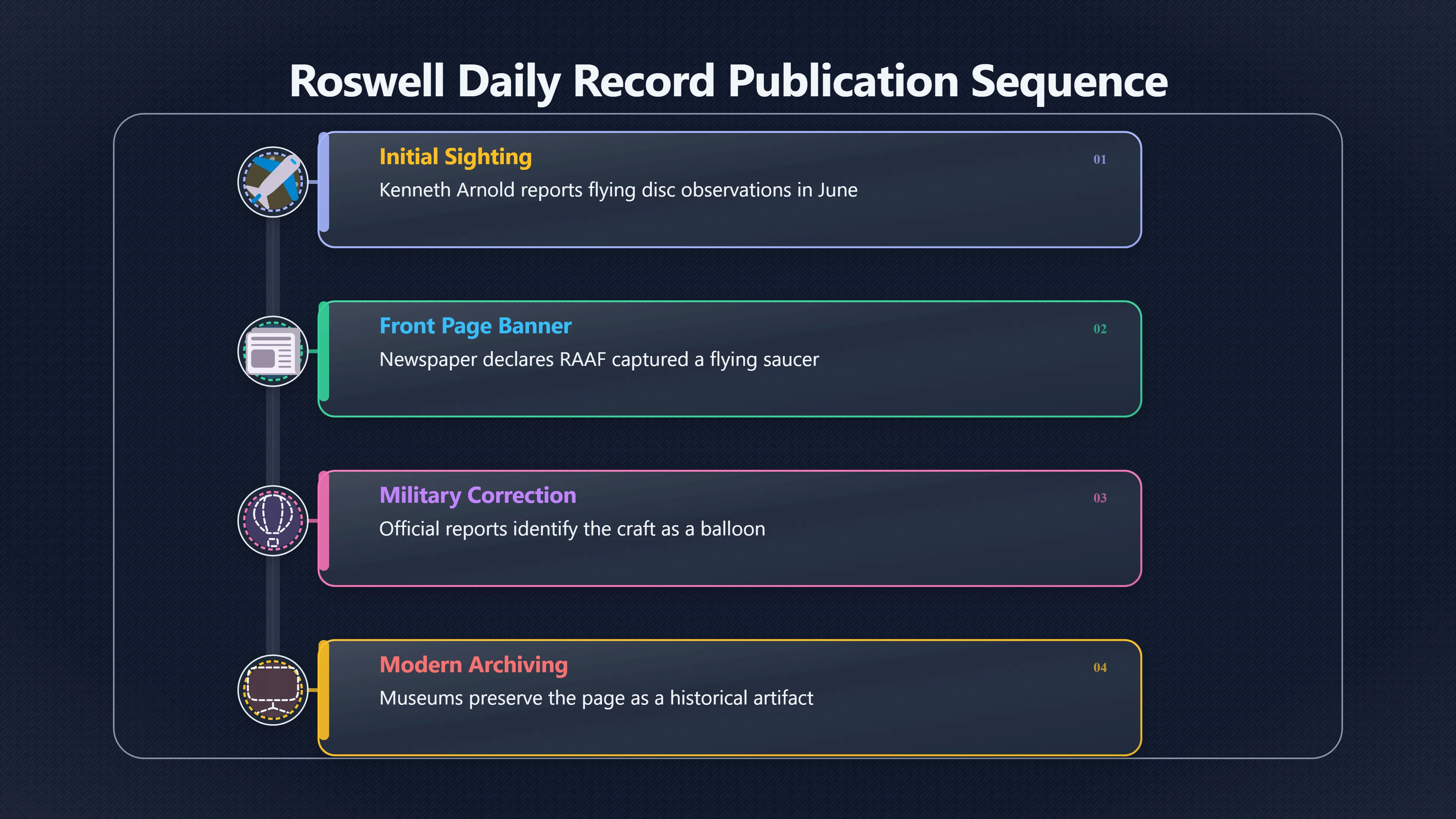 Overview image for How One Headline Outlived the Correction