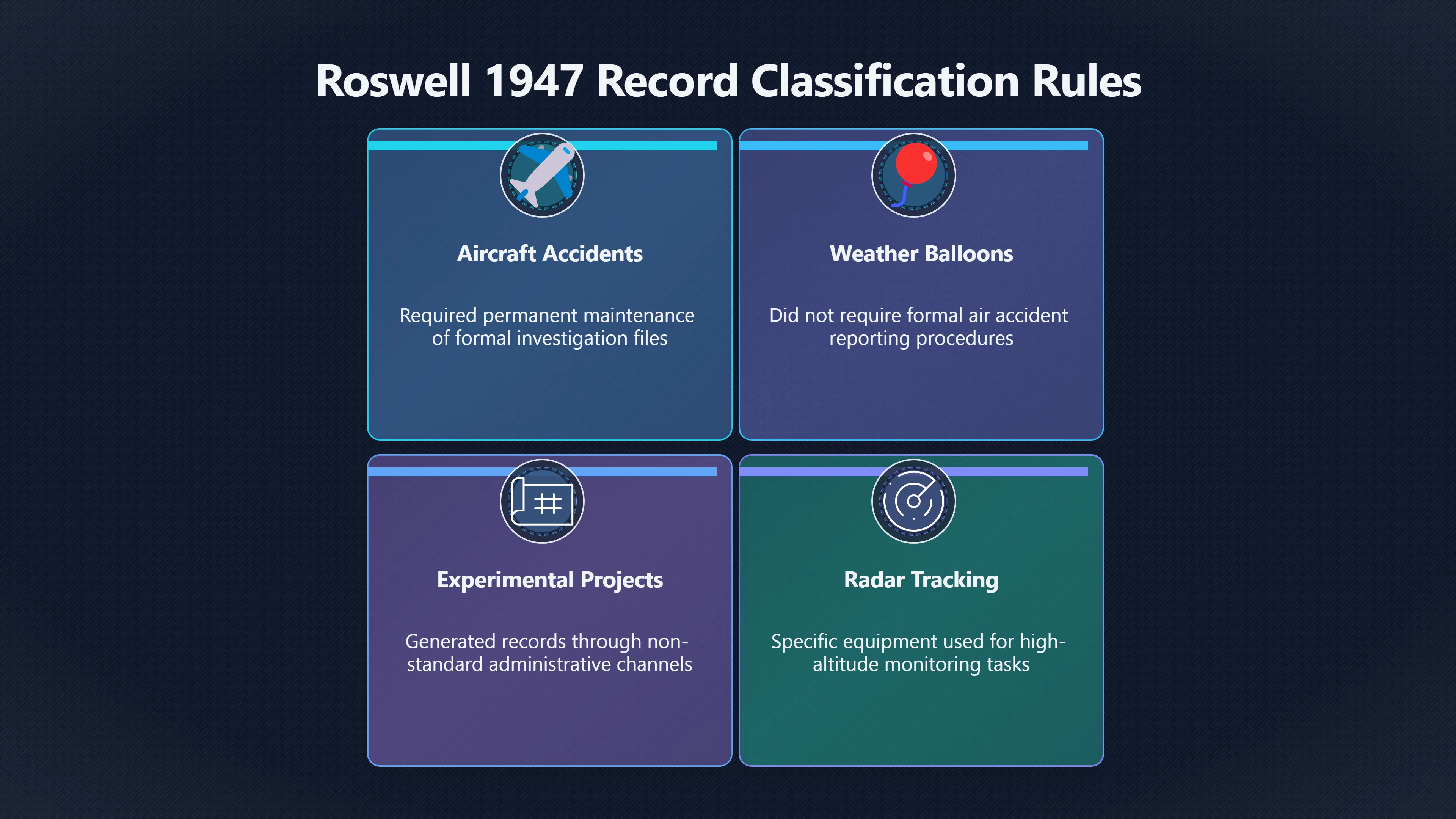 Overview image for Should Roswell Have Had a Crash Report?