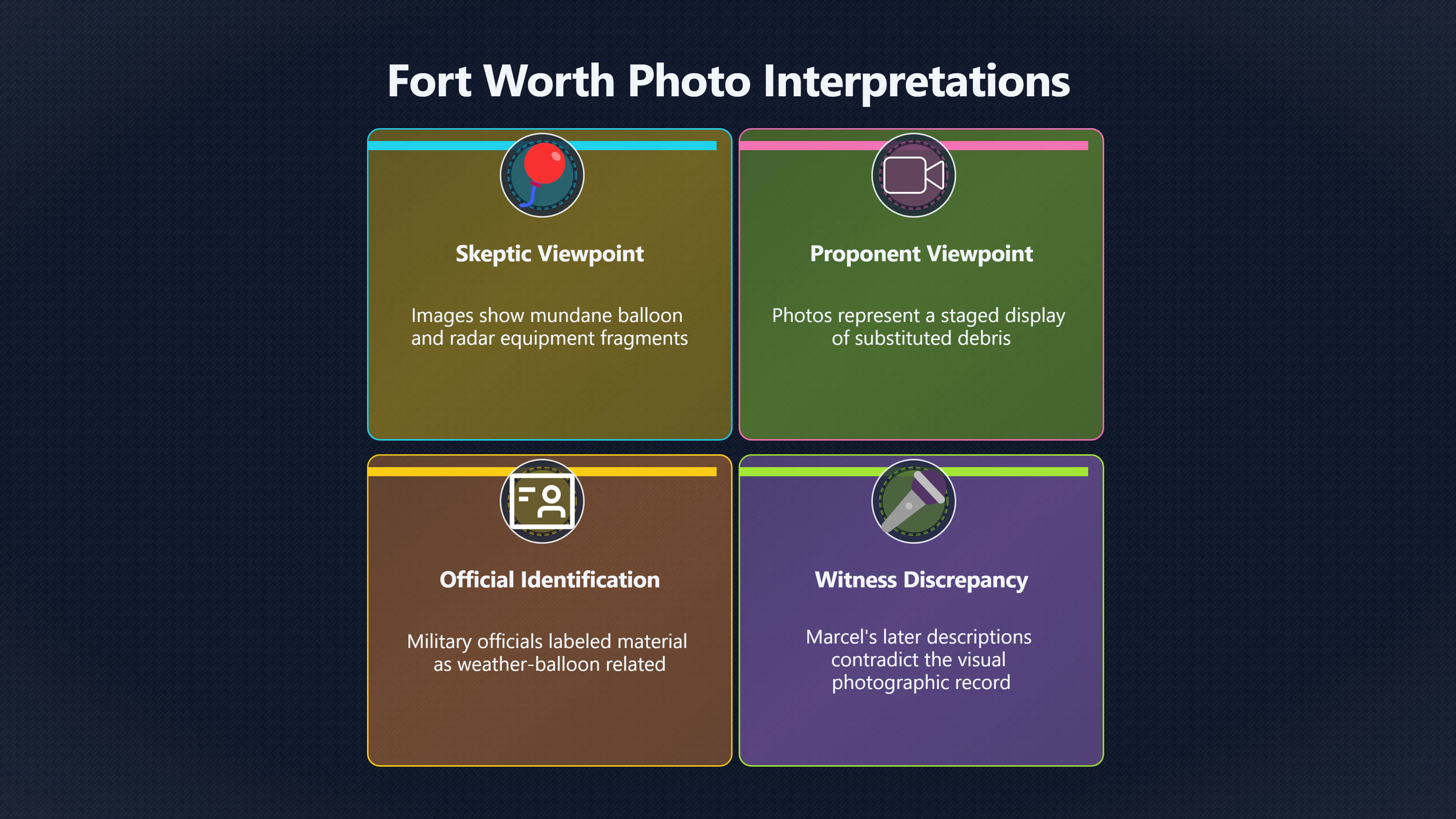 Overview image for Were the Fort Worth Photos the Real Debris?