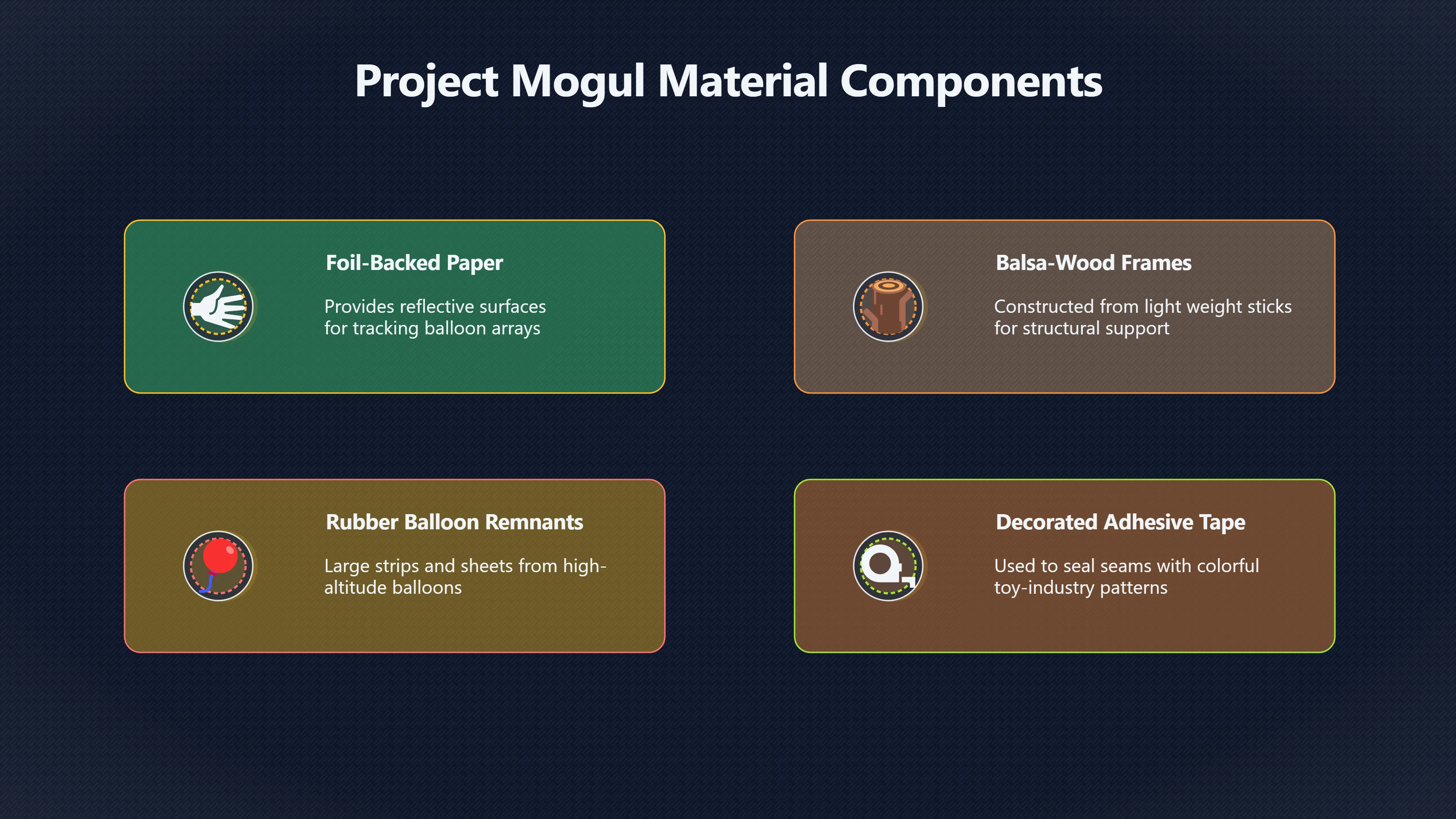 Overview image for Could Mogul Explain What Marcel Saw?