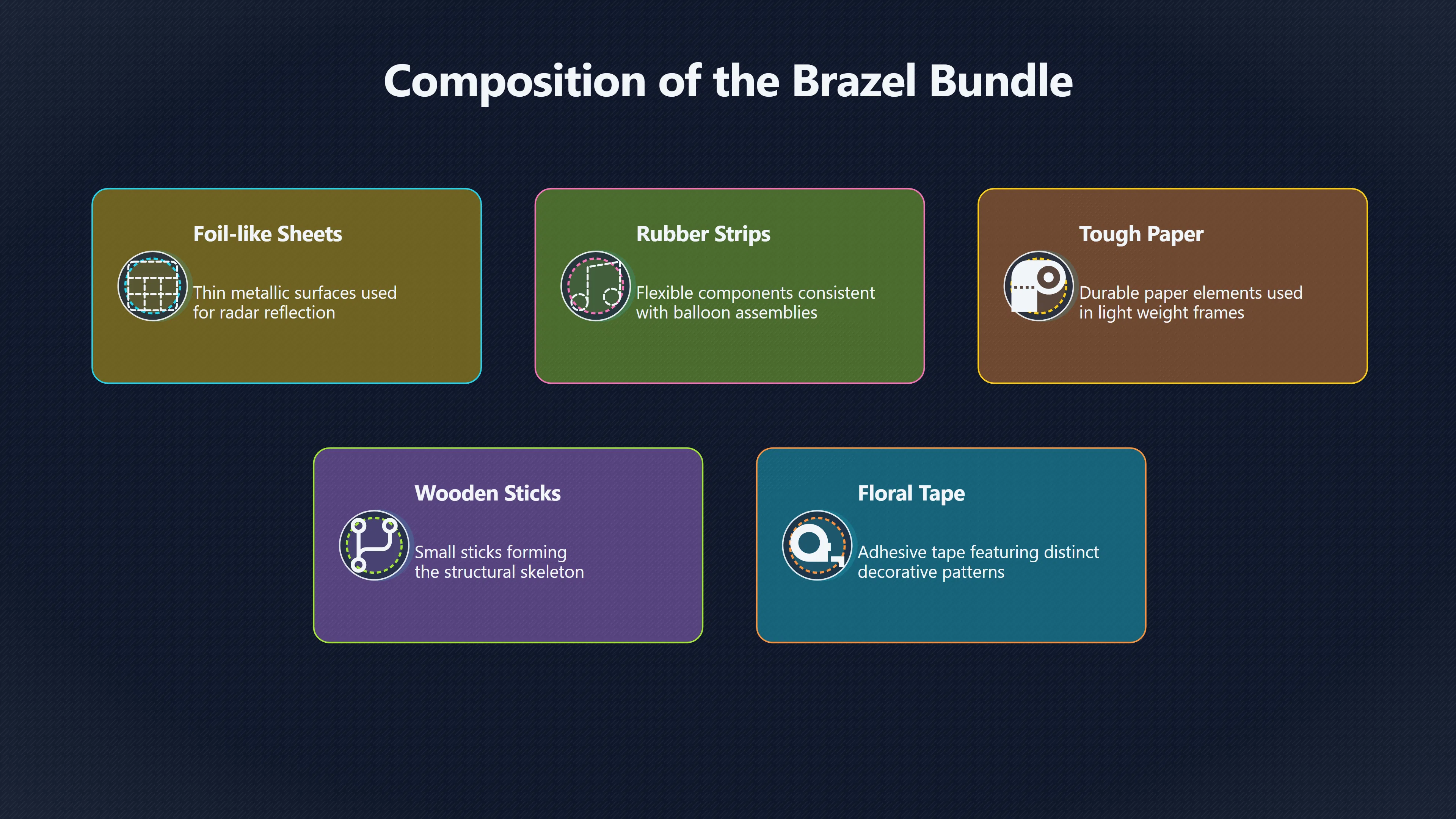 Overview image for How Much Wreckage Did Brazel Really Find?
