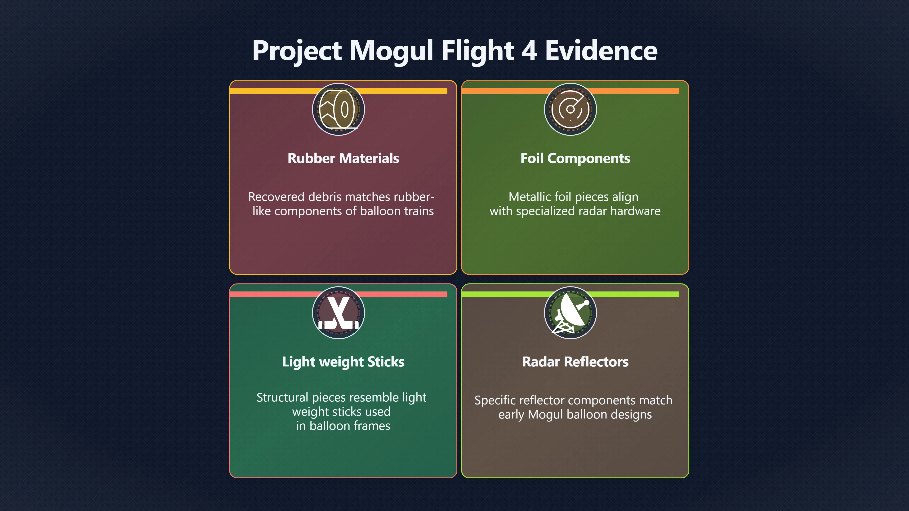 Overview image for The Missing Paper Trail Problem