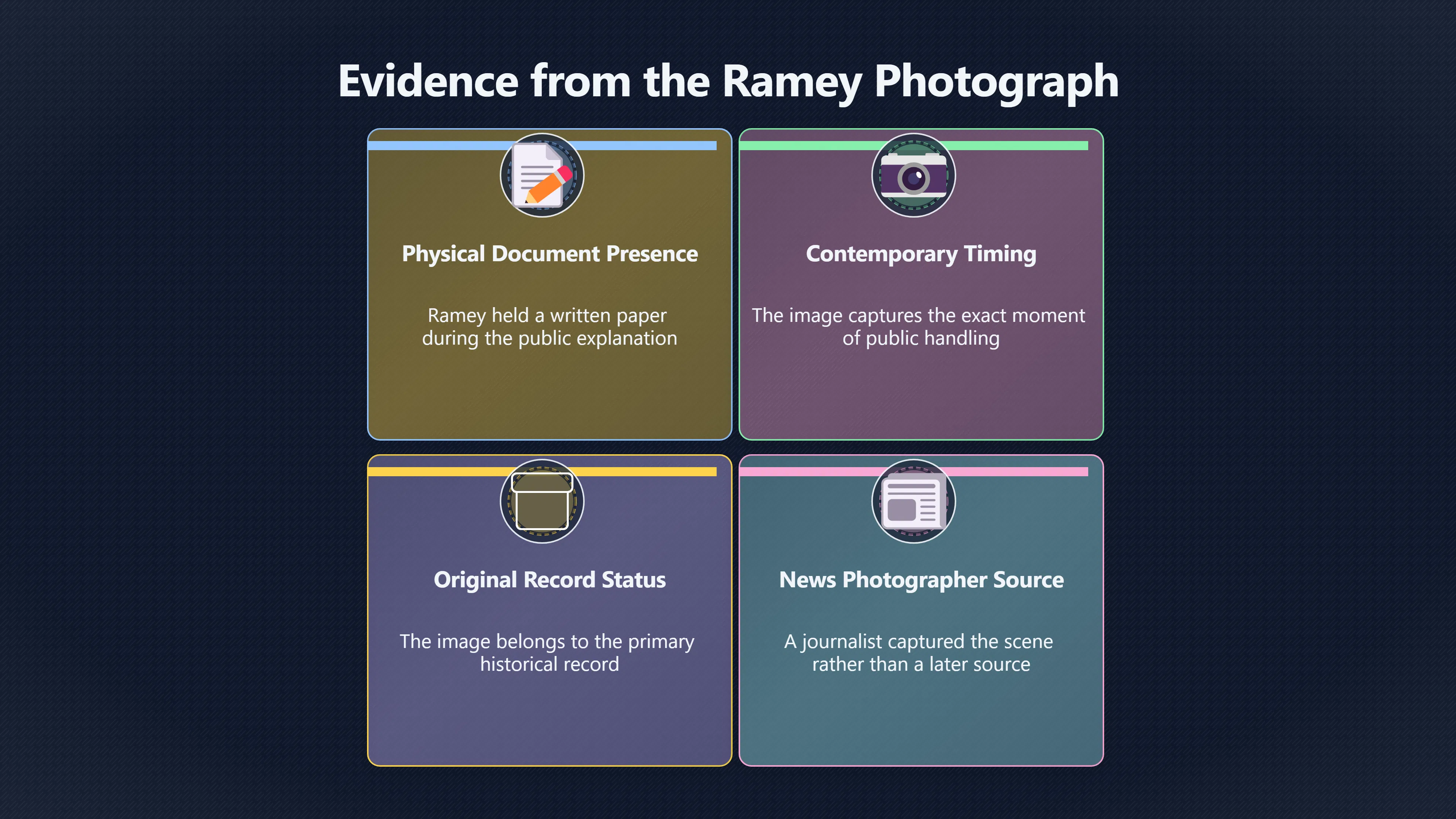 Overview image for What Does the Ramey Photo Really Prove?