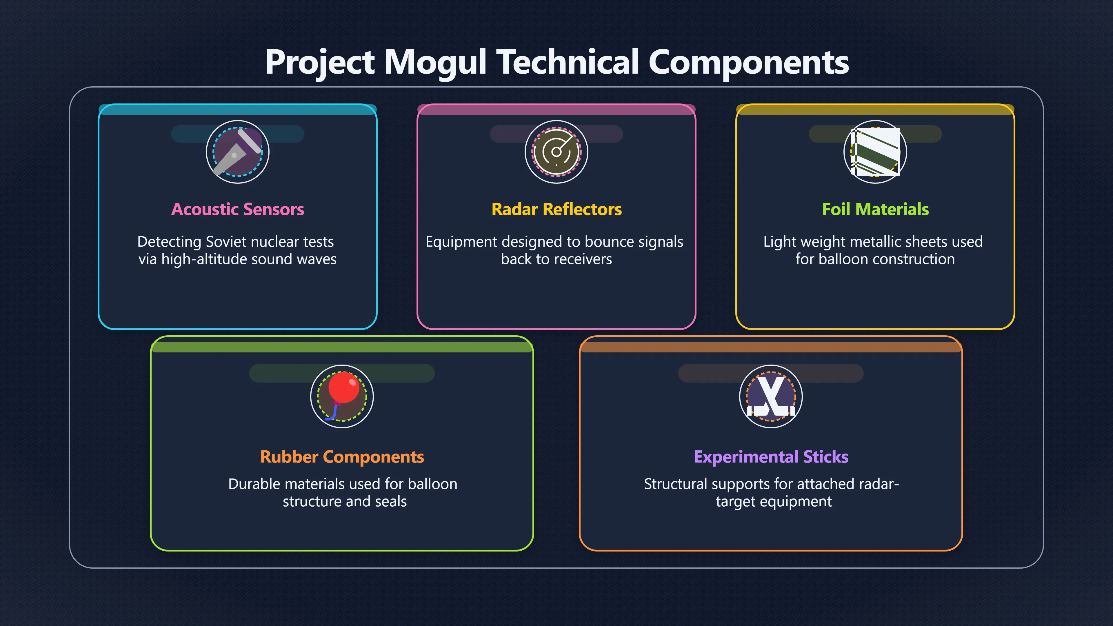 Overview image for Why Mogul Became the Sceptics' Anchor