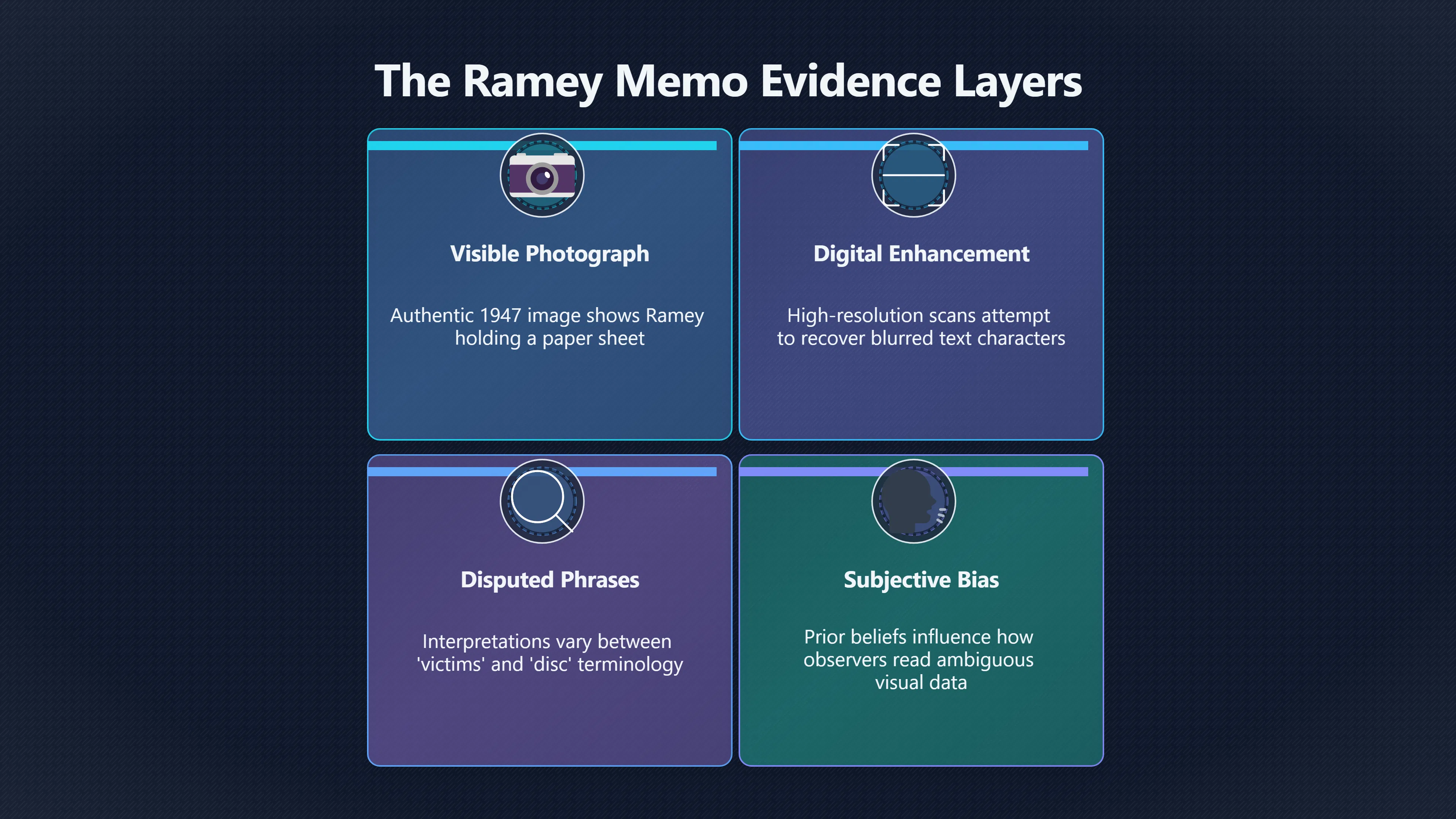 Overview image for Can the Ramey Memo Change Roswell?